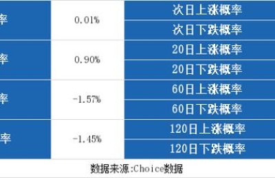 哈空调股票(哈空调股票最新消息)