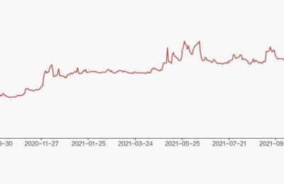 南京证券股票(南京证券股票最新消息)