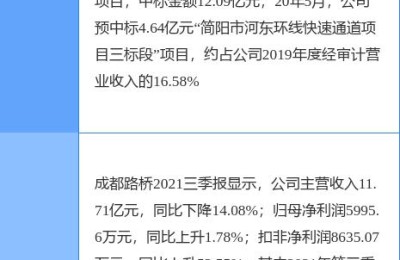 四川路桥股票分析(四川路桥股票分析报告)