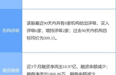 600763股票(600763股票行情)