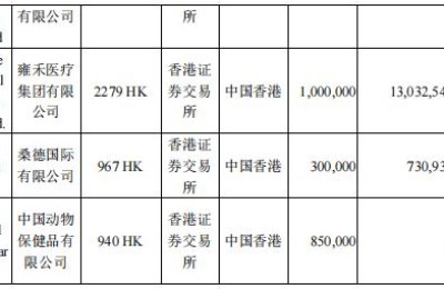 600161股票(600161股票行情)