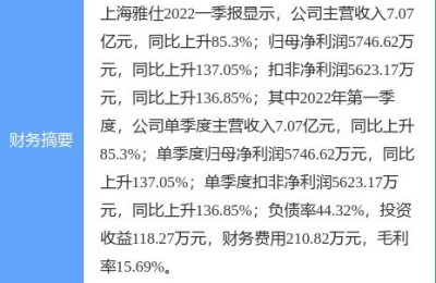 上海自贸区概念股(上海自贸区概念股龙头)