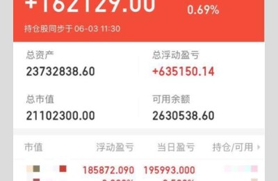 淘股吧(淘股吧股票论坛)