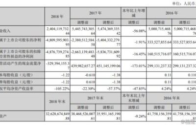 000939股票(凯迪电力000939股票)