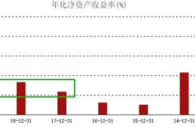 江西铜业股票分析(江西铜业个股分析)