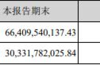 新华三股票002224(新华三股票002224 a股)