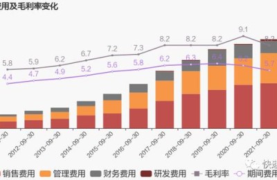 九州通股票()