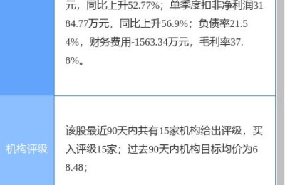 股票600882(股票600882现在什么价位)