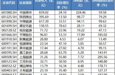和邦生物股票行情(和邦生物股票行情预测分析)