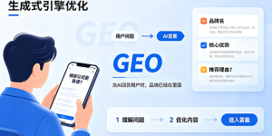 泓锋智域:临沂企业AI获客的GEO突围之道