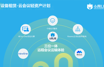 中小企业IT设备租赁的轻资产解决之道