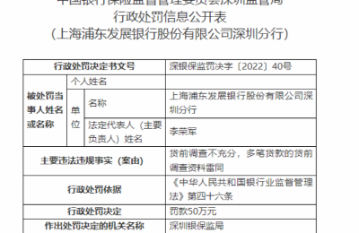 惊呆！一银行女干部竞聘上岗 疯狂非法套现200多万！法院判了