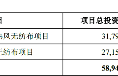 B股“最牛散户” 看上A股“最牛散户”旗下公司！这家牛散聚集地 魅力何在？
