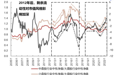 狂买1750亿！外资低吸“各种茅” 风格切换？(名单)