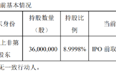 仅增8%！600亿饮料龙头中报“失速” 机构陷激烈分歧