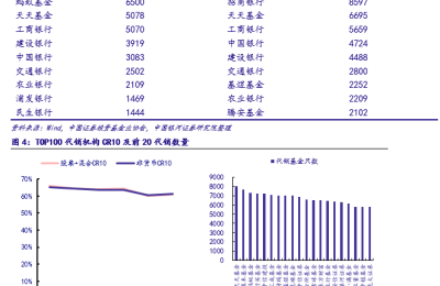 银河证券：继续看好银行板块估值低位配置价值