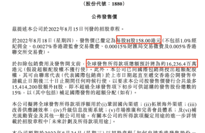 港股年内最大IPO来了！中国中免H股发行价格为每股158港元