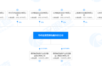 芯片反腐“一日三响”！华芯投资三高管被查 多家A股公司公告影响