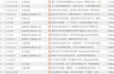 卖方又念“拆”字诀 这次将手伸向VR设备 拆出什么名堂？