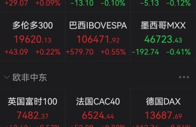 突发！古巴储油基地再次爆炸！乌称俄方已在核电站安装炸药！