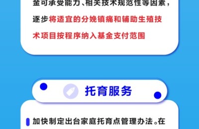 一图看懂：鼓励生三孩！教育、住房、就业等支持措施来了