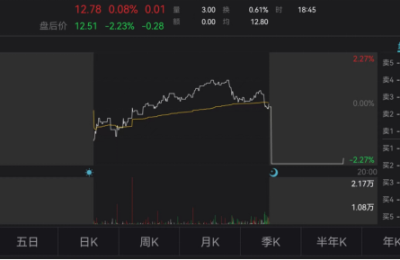 “我要收购曼联”话音刚落 又说“只是个老梗”！全球首富马斯克在打什么算盘？