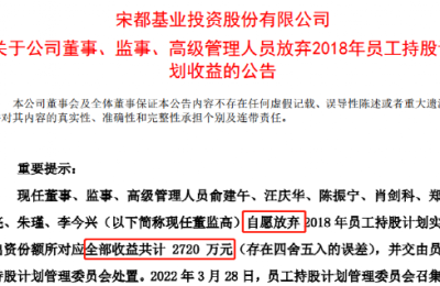 果然不靠谱！刚刚暴涨20% 涉锂妖股就被“踢群” 网友：凉凉了吗？