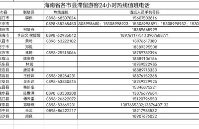 海南：对符合条件的滞留旅客自今日起分类分批安排返程