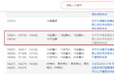重罚1600万！终身禁入！违约前实控人离境 监管出手了