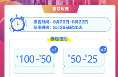 划重点！上海十亿元电子消费券这样领 年满18周岁的在沪消费者皆可报名