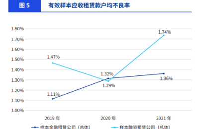 “金字”牌照不要了！这家银行让人很意外