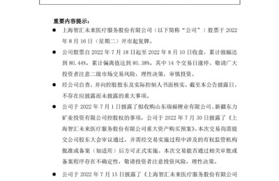 “跨界买锂”大牛股今日复牌！曾18天14板大涨超8成 公司否认迎合热点炒作概念