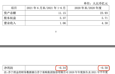 3.88亿收购获批！南京银行宣布了 收购苏宁消费金融有限公司控股股权获监管批复