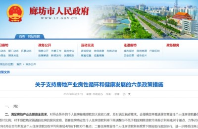 信号！河北廊坊取消限购、限售！环京楼市会有什么变化？能否走出当前泥潭？