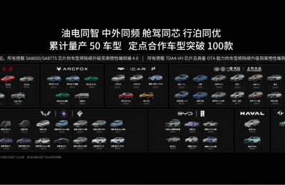 北京车展看卓驭：三场签约为移动物理AI扩展规模化生态