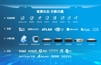 深圳算力租赁深度测评：小熊算力解企业算力难题