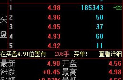 南风股份股票(南风股份股票股吧)