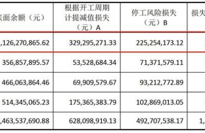 股票002509(股票002509明天确定退市吗?)