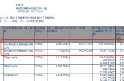 国泰君安上市受益股(国泰君安持有股票)