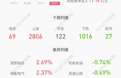 股票002498(股票002498今天行情)