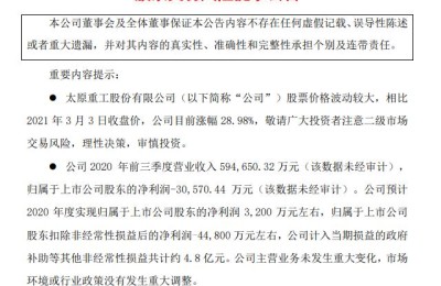 股票600169(股票600开头是什么股)