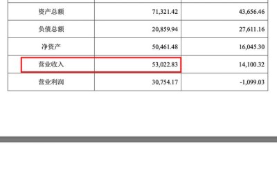 永太科技股吧(永太科技股吧东方财富网)
