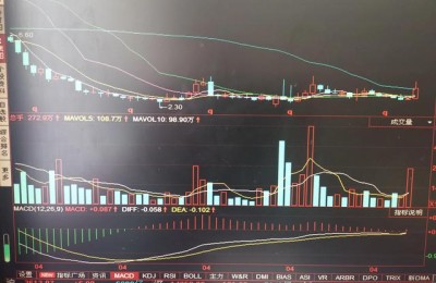 三房巷股票(三房巷股票股吧)