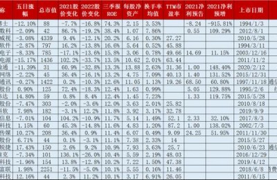 云计算概念股(云计算概念股龙头股票)