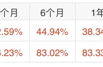 美锦能源股票(美锦能源股票行情)