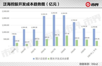 泛海建设集团股份有限公司(泛海建设集团股份有限公司董事长)