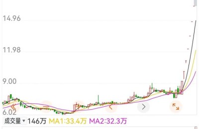 跌停的股票可以卖吗(跌停的股票能卖吗?)