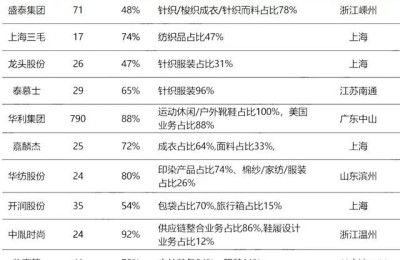 概念股(概念股有哪些股票)