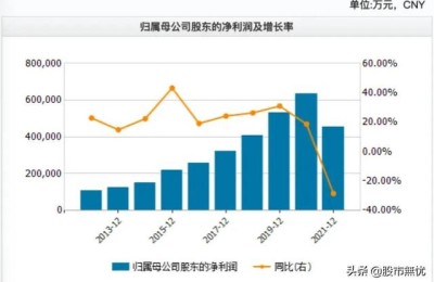 沪深股市(沪深股市行情)
