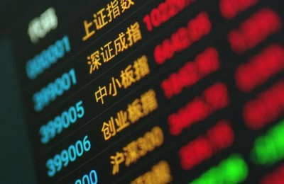 股票市场指数(股票市场指数大幅度上升称为什么)